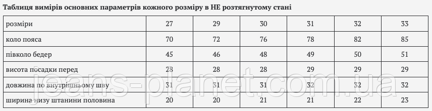 Модные женские джинсовые капри Lady N с белым ремнём — изображение 2