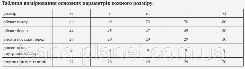 Шорты женские джинсовые короткие M.Sara Push-Up с ремнём — изображение 2
