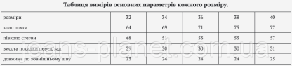 Модные джинсовые женские шорты бермуды средней длины — изображение 2