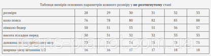 Модные женские джинсы мом Lady N осень 2023 — изображение 2