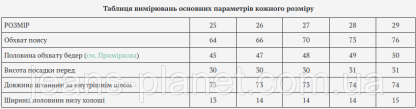 Модные женские джинсы Мом цвет серый графит Dicesil — изображение 2