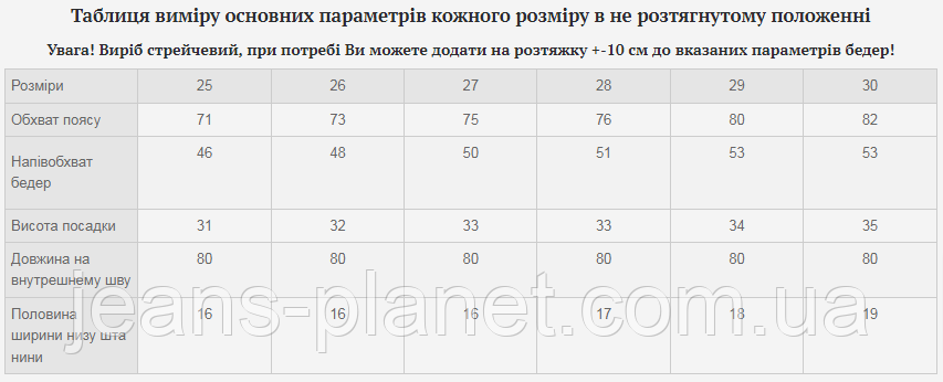 Джинсы женские зимние утеплённые Мом Liana - Lady N чёрного цвета — изображение 2