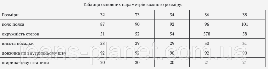 Джинси чоловічі класичні прямі світло-синього кольору 32 розмір — изображение 2