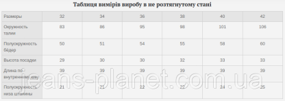 Жіночі класичні джинсові капрі Lady N блакитного кольору 36 размер — изображение 2