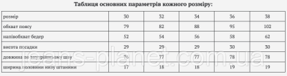 Чоловічі джинси джогери карго Forex на манжеті-гумці — изображение 2