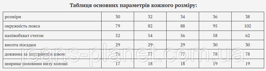 Чоловічі зимові джинси джогери карго Forex на манжеті колір хакі — изображение 2