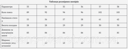Джинси чоловічий класичні темно-синього кольору Dsqatard — изображение 2