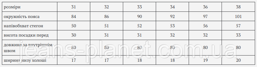 Джинси жіночі класичні на байці Lady N — изображение 2