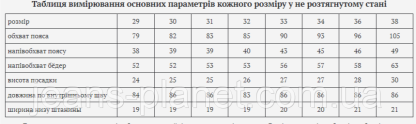Джинси чоловічі класичні  бренд Pagalee чорного кольору 32 зріст — изображение 2