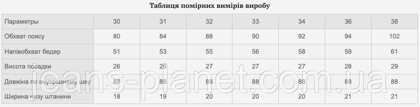 Джинси чоловічі зимові класичні темно-синього кольору — изображение 2