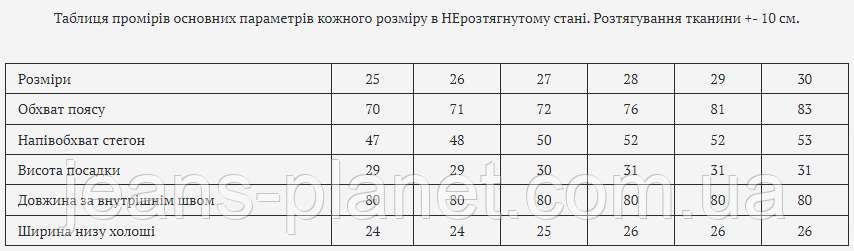 Модні жіночі джинси палацо з розрізами 29 розмір — изображение 2