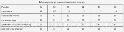 Джинси чоловічі класичні прямі весна 2024 великі розміри — изображение 2