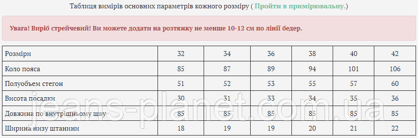 Джинси жіночі класичні прямі з високою посадкою Vanver Весна-24 — изображение 2