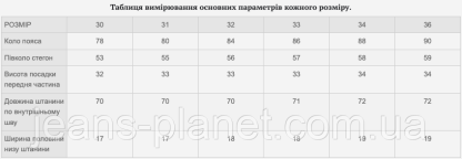 Модні жіночі джинси Mom весна-літо світло-сірого кольору — изображение 2