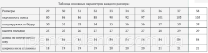 Джинси чоловічі класичні Dsqatard Весна-Літо блакитного кольору — изображение 2