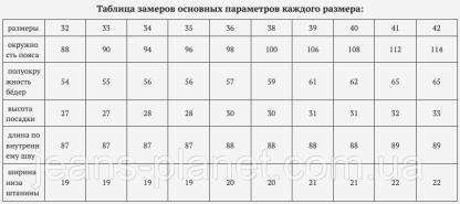 Джинси чоловічі класичні бренд Dsqatard Весна-Літо світло-синього кольору — изображение 2