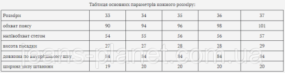 Джинси літні чоловічі класичні Honpl-Dsqatard світло-синього кольору — изображение 2