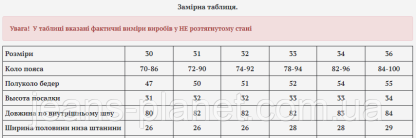 Модні жіночі джинси палаццо синього кольору Vanver 34 розмір — изображение 2