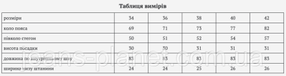 Модні жіночі джинси палаццо чорного кольору IT'S Basic — изображение 2