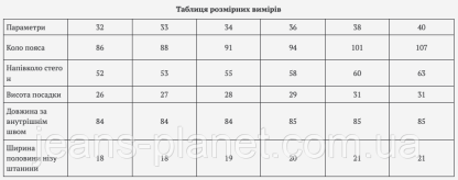 Джинси чоловічі класичні темно-синього кольору бренд Dsqatard — изображение 2