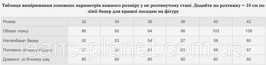 Модна джинсова спідниця міді-максі 80 см довжина великі розміри — изображение 2