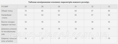 Модні ошатні жіночі джинси Mom класичні весна 2025 — изображение 2
