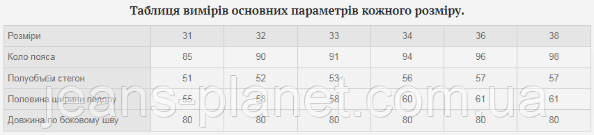 Модна довга джинсова спідниця на гудзиках блакитного кольору — изображение 2