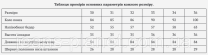 Модні жіночі прямі джинси палаццо  Liana колір графіт — изображение 2