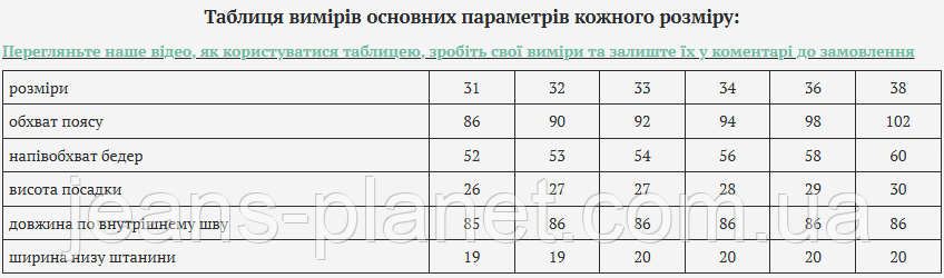 Джинси чоловічі зимові класичні сірого кольору бренд Dsqatard — изображение 2