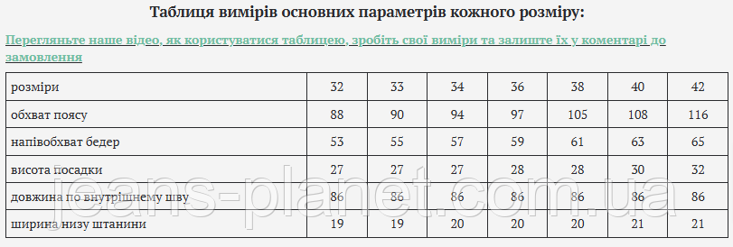 Джинси чоловічі зимові класичні сірого кольору Dsqatard — изображение 2