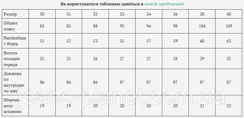 Джинси чоловічі класичні утеплені на флісі Dsqatard - 2308 — изображение 2