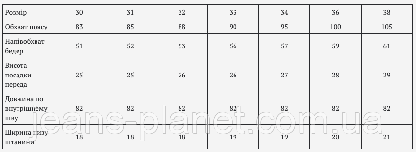 Джинси чоловічі класичні утеплені на флісі Dsqatard - 2288 — изображение 2