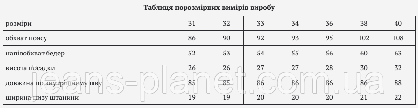 Джинси чоловічі зимові класичні темно-синього кольору Dsqatard -2311 — изображение 2