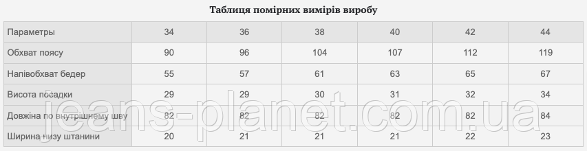 Джинси чоловічі зимові класичні Dsqatard чорного кольору великі розміри — изображение 2