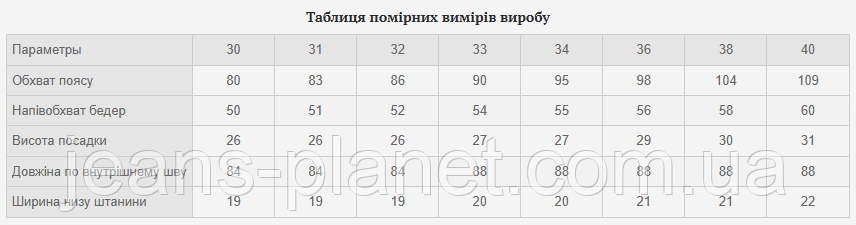 Джинси чоловічі зимові класичні Dsqatard чорного кольору - 2301 — изображение 2