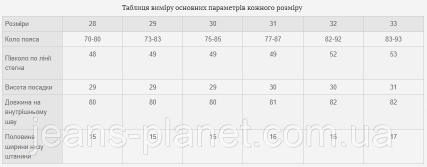Джинси жіночі завужені утеплені Vanver графітного кольору 32 розмір — изображение 2