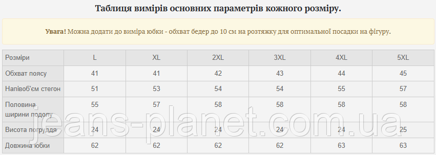 Жіночий джинсовий сарафан - комбінезон з юбкою міді Lady N - Liana — изображение 2