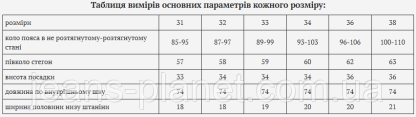 Модні жіночі джинси Мом пояс з резинкою Liana блакитного кольору -356 — изображение 2