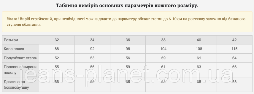 Джинсова спідниця класичної довжини пояс на резинці низ бахрома — изображение 2