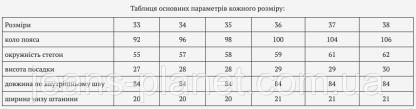 Джинси чоловічі класичні світло-синього кольору Virsacc весна-літо — изображение 2