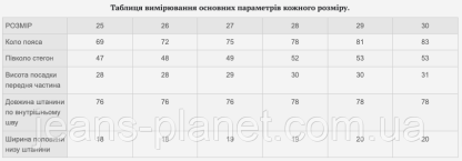Модні ошатні жіночі джинси Mom - Skater Liana — изображение 2