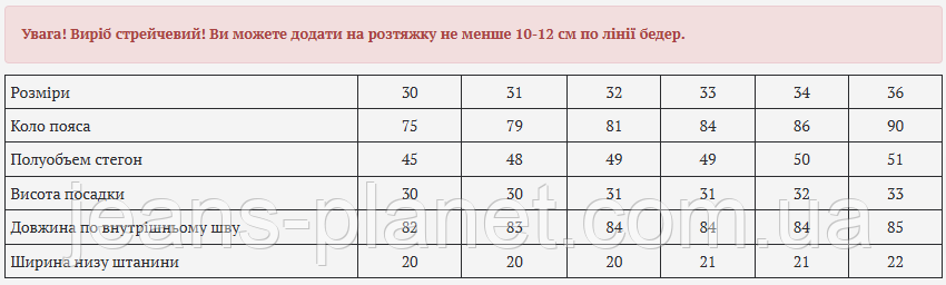 Джинси жіночі класичні прямі з високою посадкою Vanver Весна-25 — изображение 2