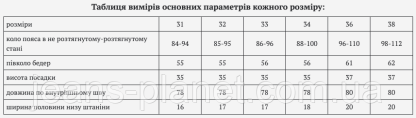 Модні вільні жіночі джинси мом пояс з резинкою Liana — изображение 2
