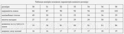 Модні чоловічі молодіжні джинси світло -синього кольору Blackzi — изображение 2