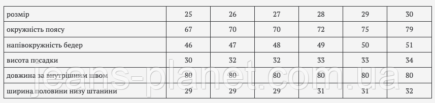 Наймодніші жіночі джинси палацо кльош Liana — изображение 2