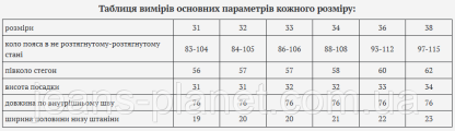 Модні жіночі джинси Мом пояс з резинкою світло-сірого кольору — изображение 2