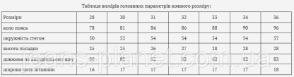 Чоловічі класичні джинси світло-синього кольору Dsqatard2 — изображение 2