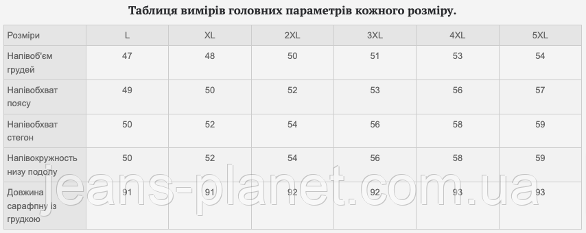 Модний жіночий джинсовий сарафан світло-сірого кольору з камінцями на кишенях — изображение 2
