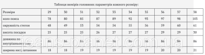 Чоловічі класичні джинси Virsacc весна-літо — изображение 2