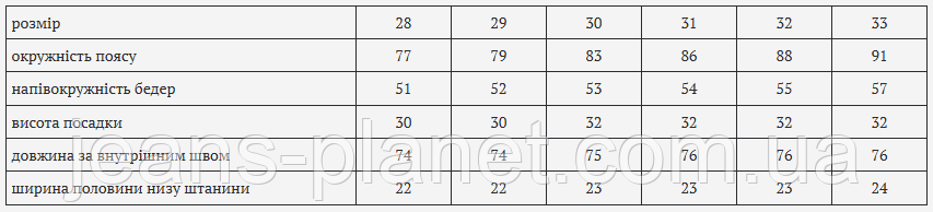Наймодніші жіночі джинси прямого крою кольору блакитний Tint Liana 409 — изображение 2